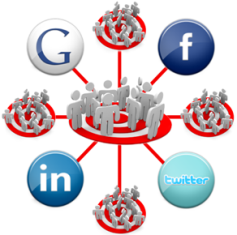 social-recruiting-staffing